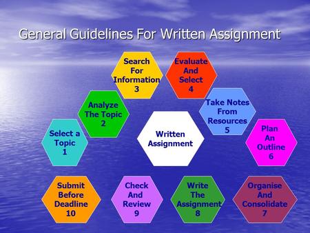 General Guidelines For Written Assignment Written Assignment Organise And Consolidate 7 Write The Assignment 8 Submit Before Deadline 10 Check And Review.