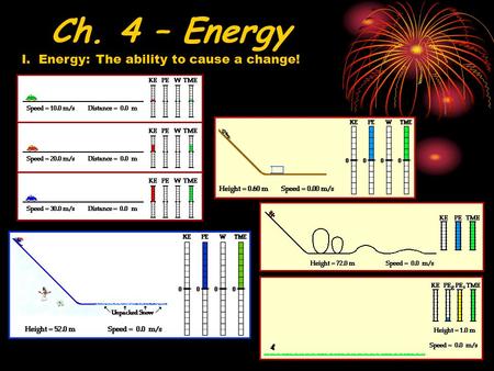 Ch. 4 – Energy I. Energy:The ability to cause a change!