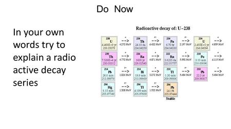 In your own words try to explain a radio active decay series