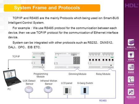 System Frame and Protocols