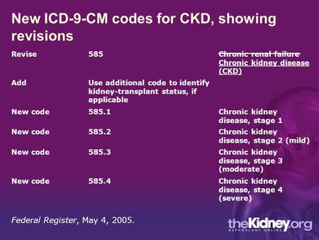 Federal Register, May 4, 2005. New ICD-9-CM codes for CKD, showing revisions Revise585Chronic renal failure Chronic kidney disease (CKD) AddUse additional.
