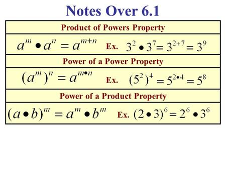 Product of Powers Property Notes Over 6.1 Ex. Power of a Power Property Ex. Power of a Product Property Ex.