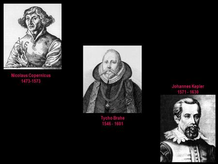 Nicolaus Copernicus 1473-1573 Tycho Brahe 1546 - 1601 Johannes Kepler 1571 - 1630.