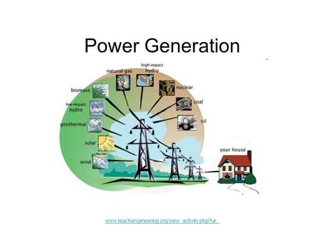 Power Generation www.teachengineering.org/view_activity.php?ur...