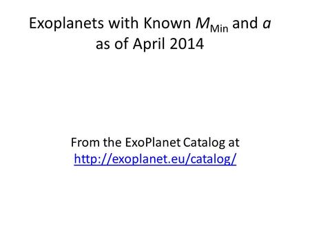 Exoplanets with Known M Min and a as of April 2014 From the ExoPlanet Catalog at