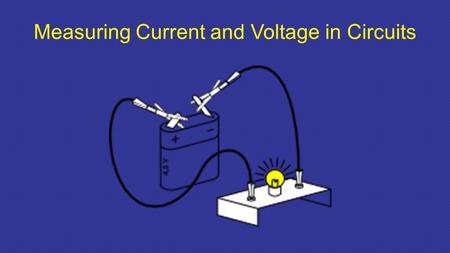 Measuring Current and Voltage in Circuits. measuring current Electric current is measured in _______using an ammeter connected ________________ in series.