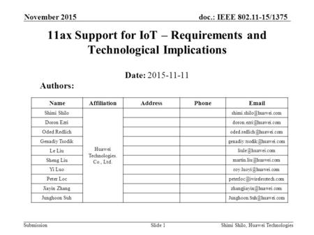 Submission doc.: IEEE 802.11-15/1375 November 2015 11ax Support for IoT – Requirements and Technological Implications Date: 2015-11-11 Slide 1Shimi Shilo,