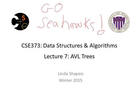 CSE373: Data Structures & Algorithms Lecture 7: AVL Trees Linda Shapiro Winter 2015.