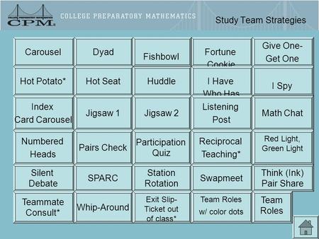 Study Team Strategies Fortune Cookie Carousel Dyad Fishbowl Give One-