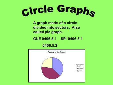 Circle Graphs A graph made of a circle divided into sectors. Also called pie graph. GLE 0406.5.1 SPI 0406.5.1 0406.5.2.