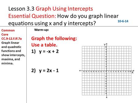 Lesson 3.3 Graph Using Intercepts Essential Question: How do you graph linear equations using x and y intercepts? 10-6-14 Common Core CC.9-12.F.IF.7a Graph.