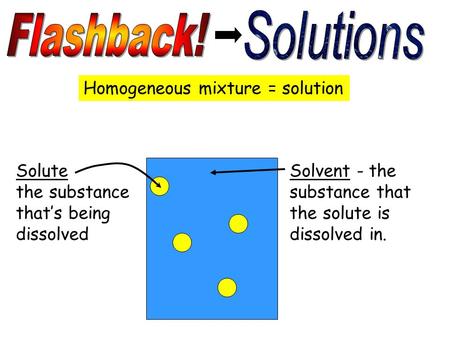 Homogeneous mixture = solution Solute the substance that’s being dissolved Solvent - the substance that the solute is dissolved in.