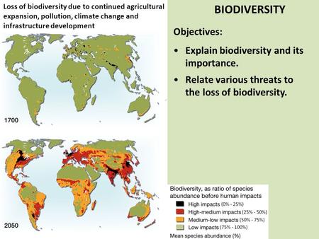 BIODIVERSITY Objectives: Explain biodiversity and its importance.