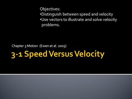 Chapter 3 Motion (Ewen et al. 2005) Objectives: Distinguish between speed and velocity Use vectors to illustrate and solve velocity problems.