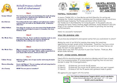 HALWILL SCHOOL Newsletter No.33 SUMMER TERM 12 th June 2015 FOOTBALL TOURNAMENT A massive THANK YOU to Clare Martyn and Kath Edworthy for sorting and arranging.