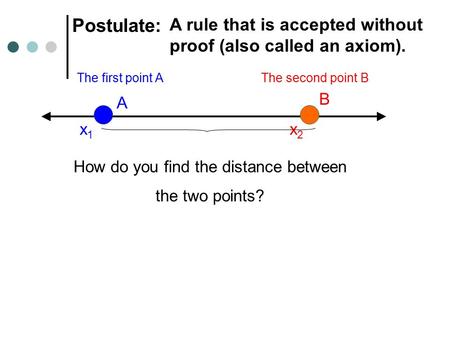 Postulate: A rule that is accepted without proof (also called an axiom). The first point A A x1x1 The second point B B x2x2 How do you find the distance.