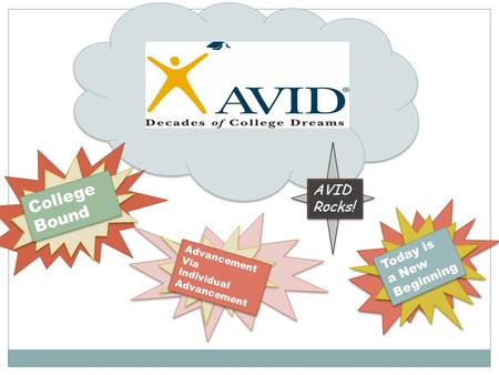 College Bound AVID Rocks! Advancement Via Individual Advancement Via Individual Advancement Today is a New Beginning.