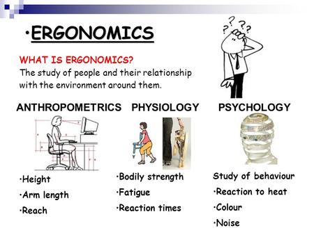 ERGONOMICSERGONOMICS WHAT IS ERGONOMICS? The study of people and their relationship with the environment around them. PHYSIOLOGYPSYCHOLOGYANTHROPOMETRICS.