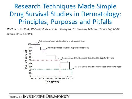 Drug survival studies in dermatology – Principles and purposes Research Techniques Made Simple Drug Survival Studies in Dermatology: Principles, Purposes.