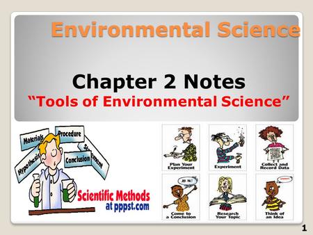 Environmental Science Chapter 2 Notes “Tools of Environmental Science” 1.