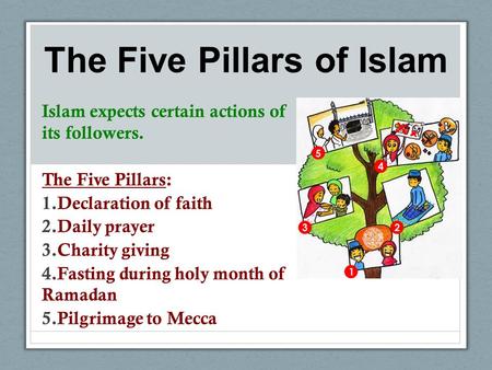 The Five Pillars of Islam Islam expects certain actions of its followers. The Five Pillars: 1.Declaration of faith 2.Daily prayer 3.Charity giving 4.Fasting.