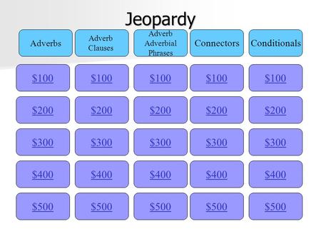 Jeopardy $100 Adverbs Adverb Clauses Adverb Adverbial Phrases ConnectorsConditionals $200 $300 $400 $500 $400 $300 $200 $100 $500 $400 $300 $200 $100 $500.