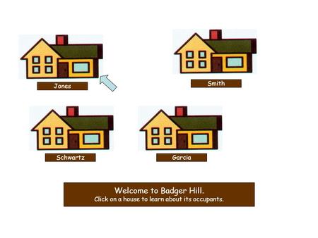 Welcome to Badger Hill. Click on a house to learn about its occupants. Jones GarciaSchwartz Smith.