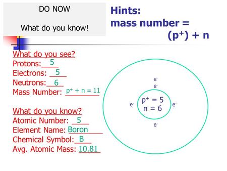 Hints: mass number = (p+) + n DO NOW What do you know!