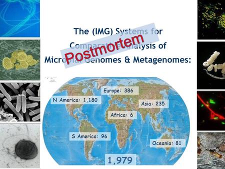 The (IMG) Systems for Comparative Analysis of Microbial Genomes & Metagenomes: N America: 1,180 Europe: 386 Asia: 235 Africa: 6 Oceania: 81 S America: