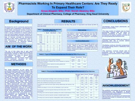 Pharmacists Working In Primary Healthcare Centers: Are They Ready To Expand Their Role? Sinaa Alageel, MSc, PhD; Norah Abanmy MSc Department of Clinical.