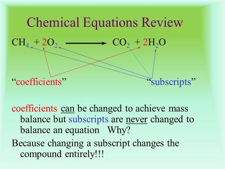 Chemical Equations Review CH 4 + 2O 2 CO 2 + 2H 2 O “coefficients”“subscripts” coefficients can be changed to achieve mass balance but subscripts are never.