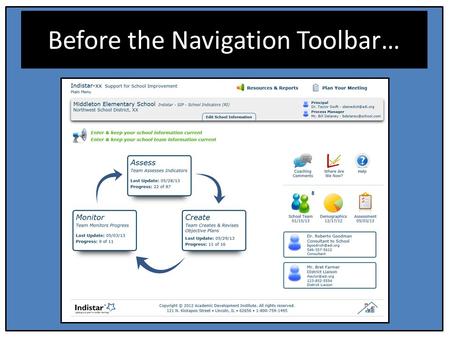 Before the Navigation Toolbar…. Navigation Toolbar.