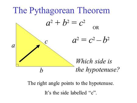 The Pythagorean Theorem a2 + b2 = c2