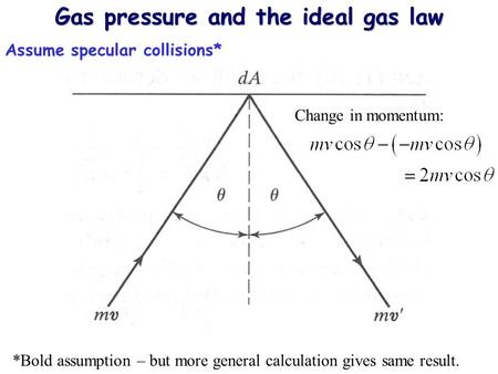 Gas pressure and the ideal gas law Assume specular collisions* *Bold assumption – but more general calculation gives same result. Change in momentum: