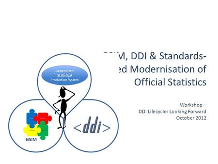 GSIM, DDI & Standards- based Modernisation of Official Statistics Workshop – DDI Lifecycle: Looking Forward October 2012.