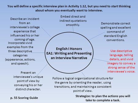 English I Honors EA1: Writing and Presenting an Interview Narrative You will define a specific interview plan in Activity 1.12, but you need to start thinking.