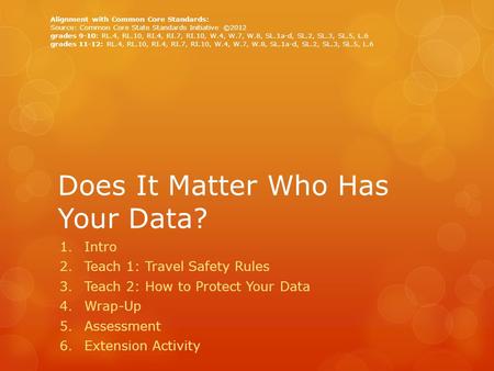 Does It Matter Who Has Your Data? 1.Intro 2.Teach 1: Travel Safety Rules 3.Teach 2: How to Protect Your Data 4.Wrap-Up 5.Assessment 6.Extension Activity.