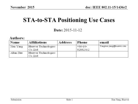 Submission November 2015doc: IEEE 802.11-15/1436r2 Xun Yang, HuaweiSlide 1 STA-to-STA Positioning Use Cases Date: 2015-11-12 Authors:
