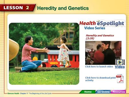 Heredity and Genetics (2:39) Click here to launch video Click here to download print activity.