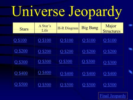 Universe Jeopardy Stars A Star’s Life H-R Diagram Major Structures Big Bang Q $100 Q $200 Q $300 Q $400 Q $500 Q $100 Q $200 Q $300 Q $400 Q $500 Final.