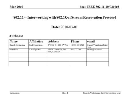 Doc.: IEEE 802.11-10/0219r3 Submission 802.11 -- Interworking with 802.1Qat Stream Reservation Protocol Date: 2010-03-01 Authors: Mar 2010 Ganesh Venkatesan,