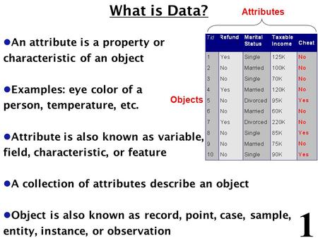 1 What is Data? l An attribute is a property or characteristic of an object l Examples: eye color of a person, temperature, etc. l Attribute is also known.