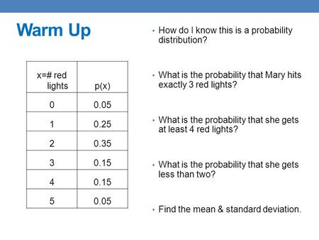 Warm Up How do I know this is a probability distribution? What is the probability that Mary hits exactly 3 red lights? What is the probability that she.