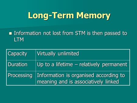 Long-Term Memory Information not lost from STM is then passed to LTM Information not lost from STM is then passed to LTMCapacity Virtually unlimited Duration.