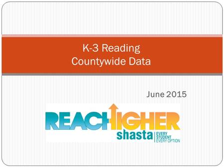 June 2015 K-3 Reading Countywide Data. Results Collected.