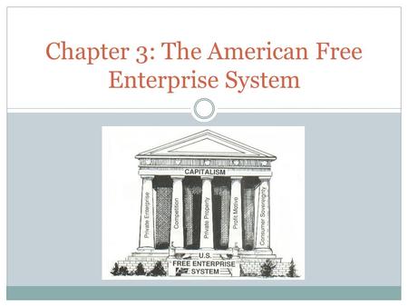 Chapter 3: The American Free Enterprise System. Section 1: Basic Definition Free Enterprise System is another name for capitalism, and economic system.