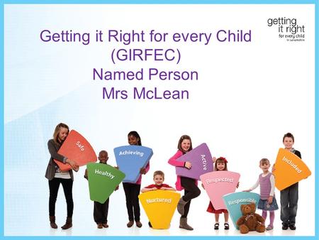 Getting it Right for every Child (GIRFEC) Named Person Mrs McLean.