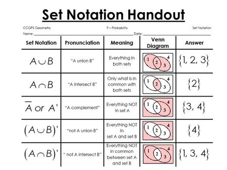 Set Notation Handout.