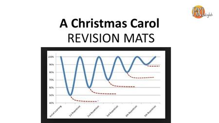 A Christmas Carol REVISION MATS