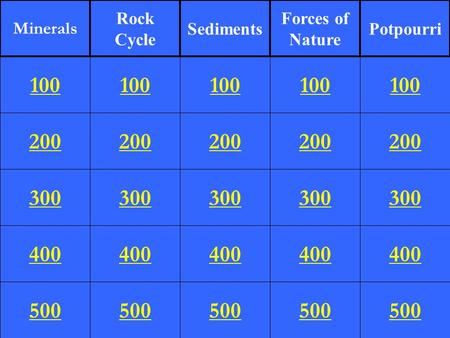 200 300 400 500 100 200 300 400 500 100 200 300 400 500 100 200 300 400 500 100 200 300 400 500 100 Minerals Rock Cycle Sediments Forces of Nature Potpourri.